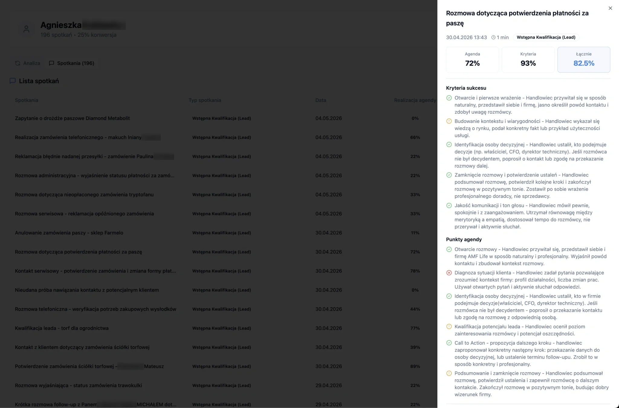 Dashboard analityczny zespołu w CallOS