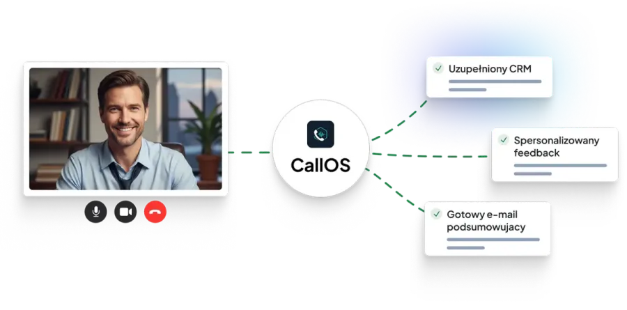 CallOS, rozmowa sprzedażowa zamieniona w uzupełniony CRM, spersonalizowany feedback i gotowy e-mail podsumowujący